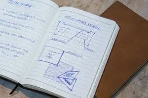 Carnet en cuir - propre conception